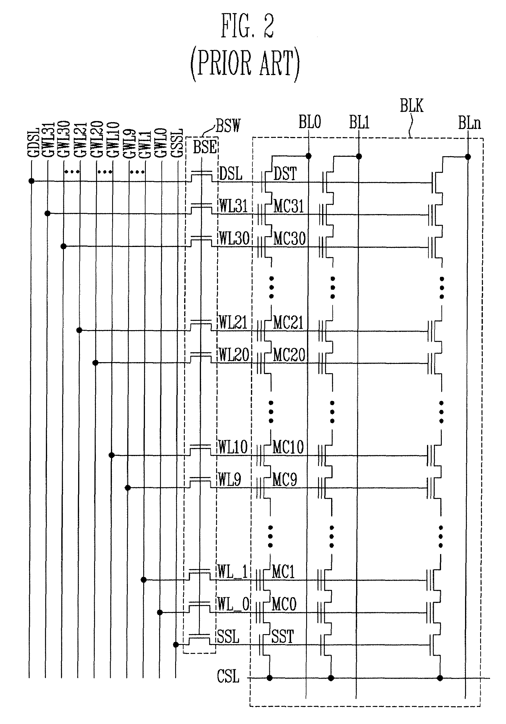 Non-volatile memory device