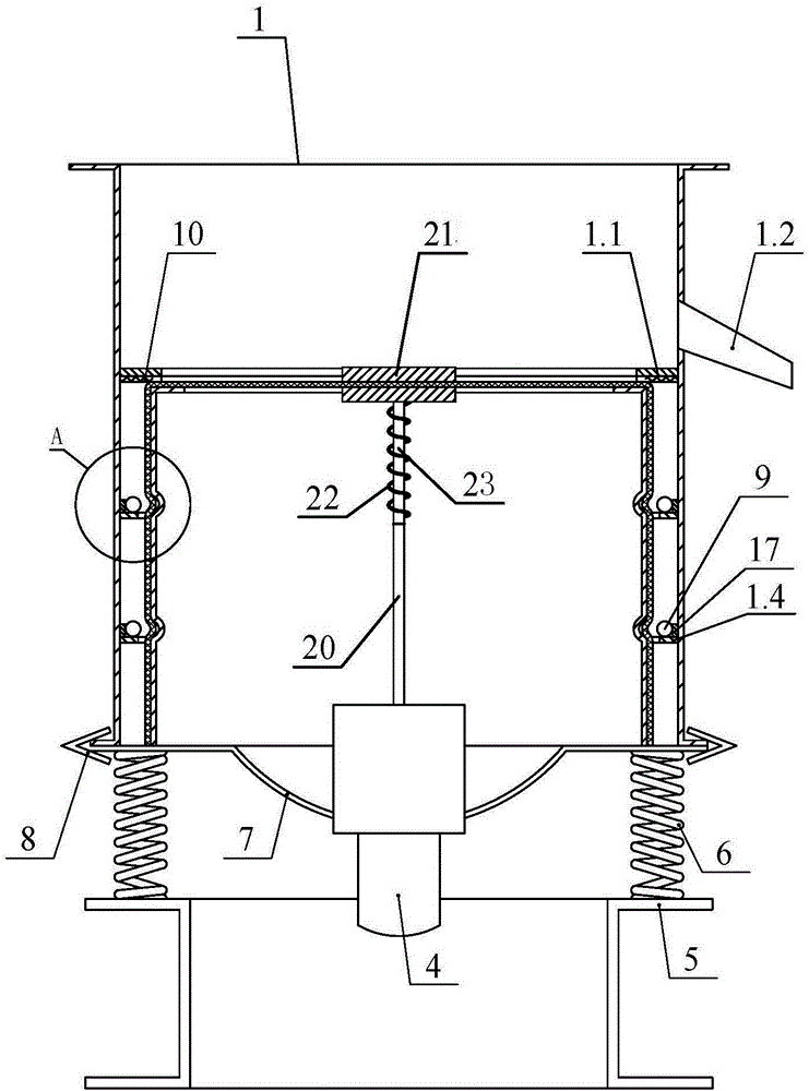 A method for quickly changing screens and effectively protecting screens, and a vibrating screen