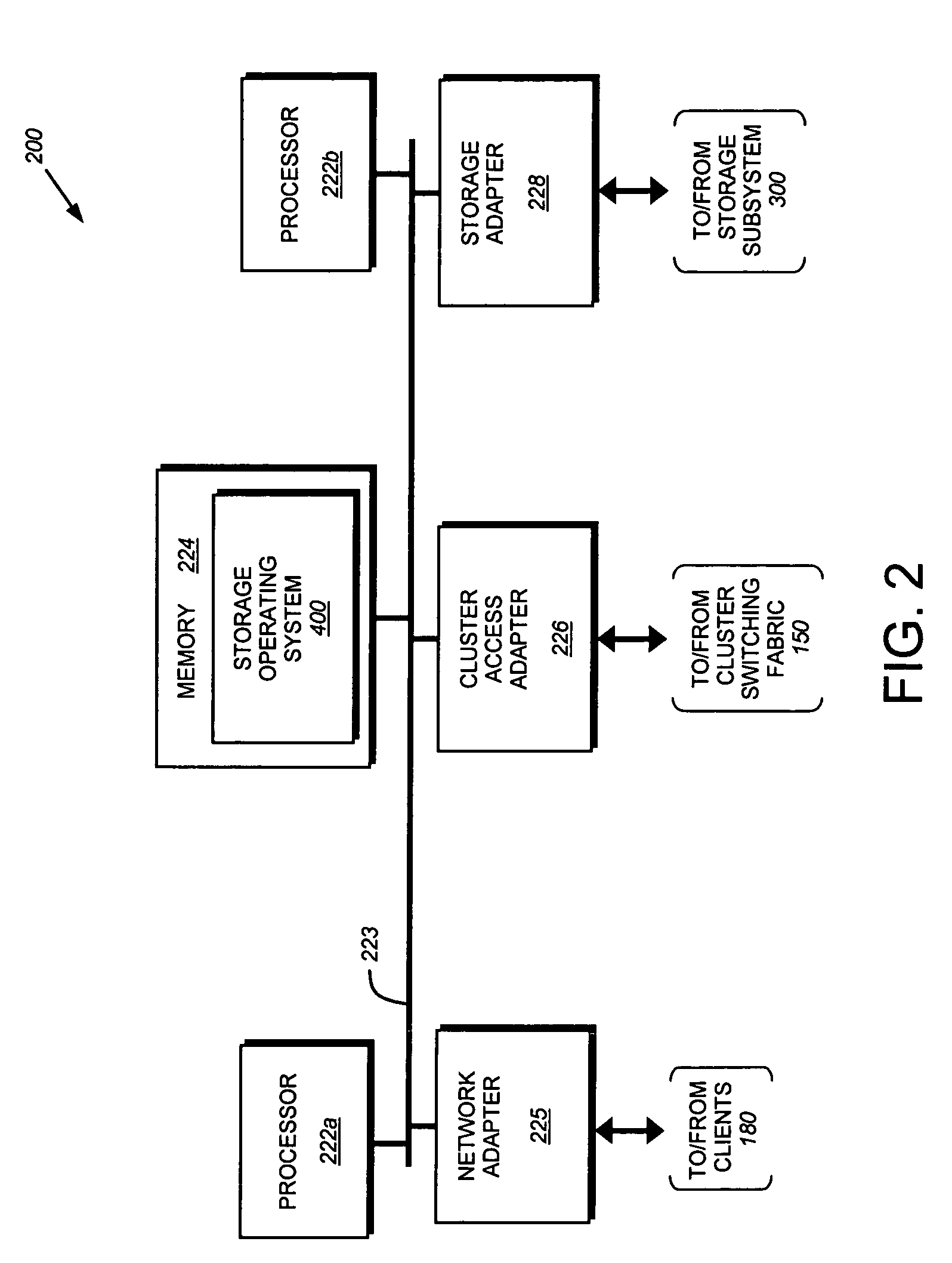 System and method for a sidecar authentication mechanism