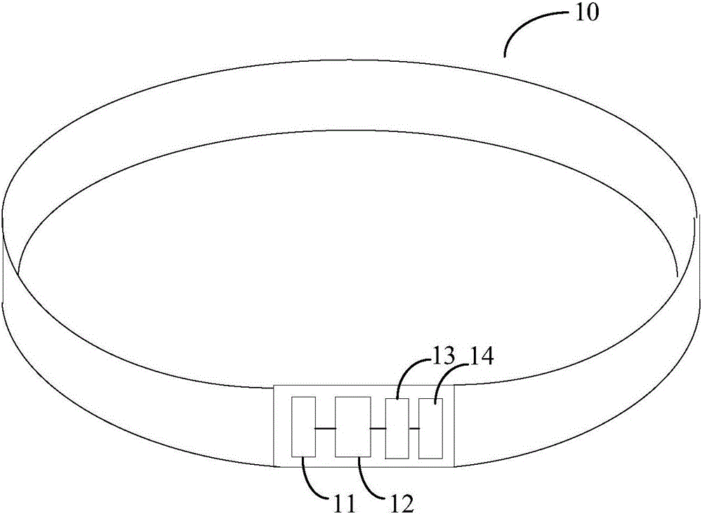 Human health monitoring device