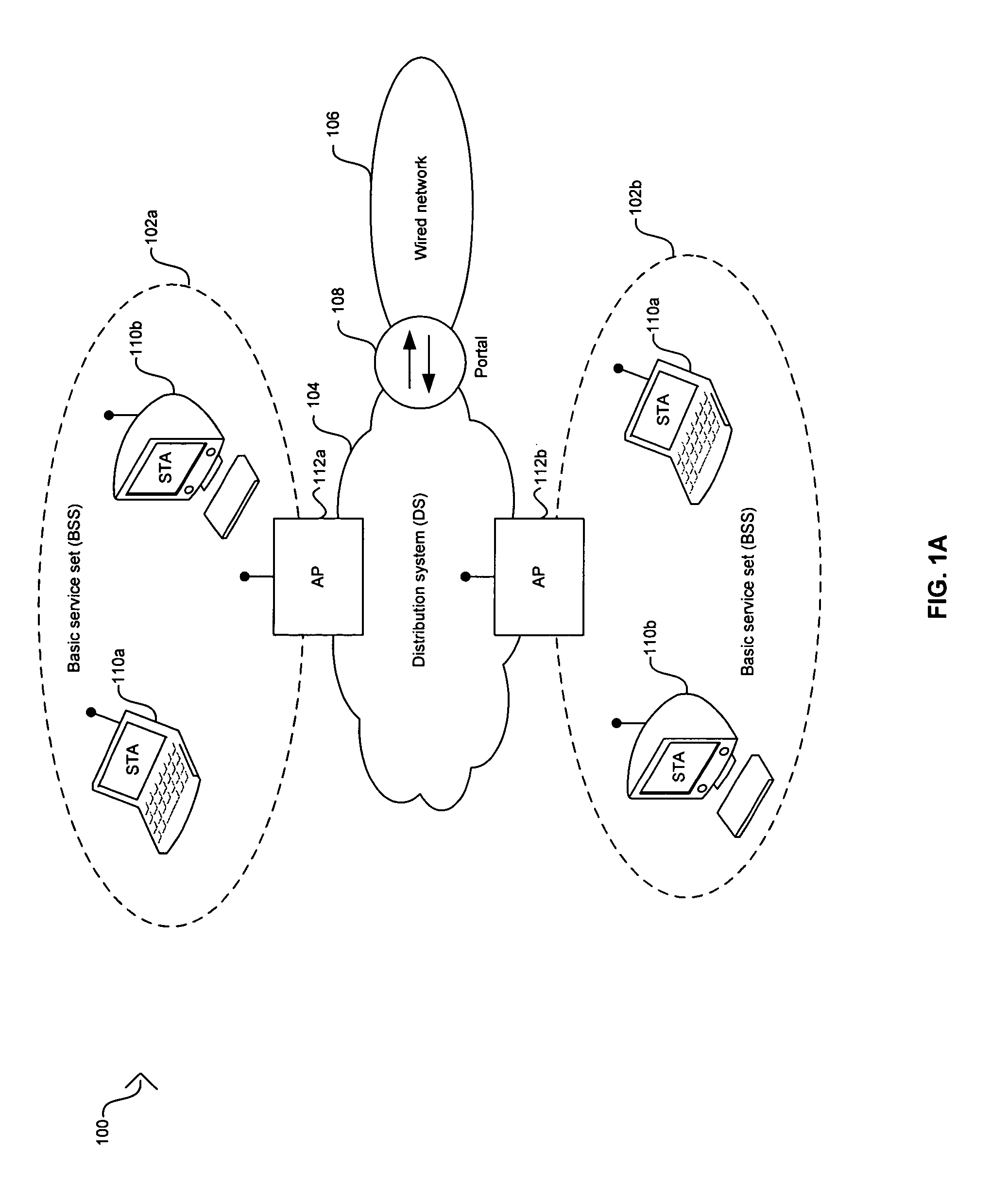 Method and system for sharing a single antenna on platforms with collocated Bluetooth and IEEE 802.11 b/g devices