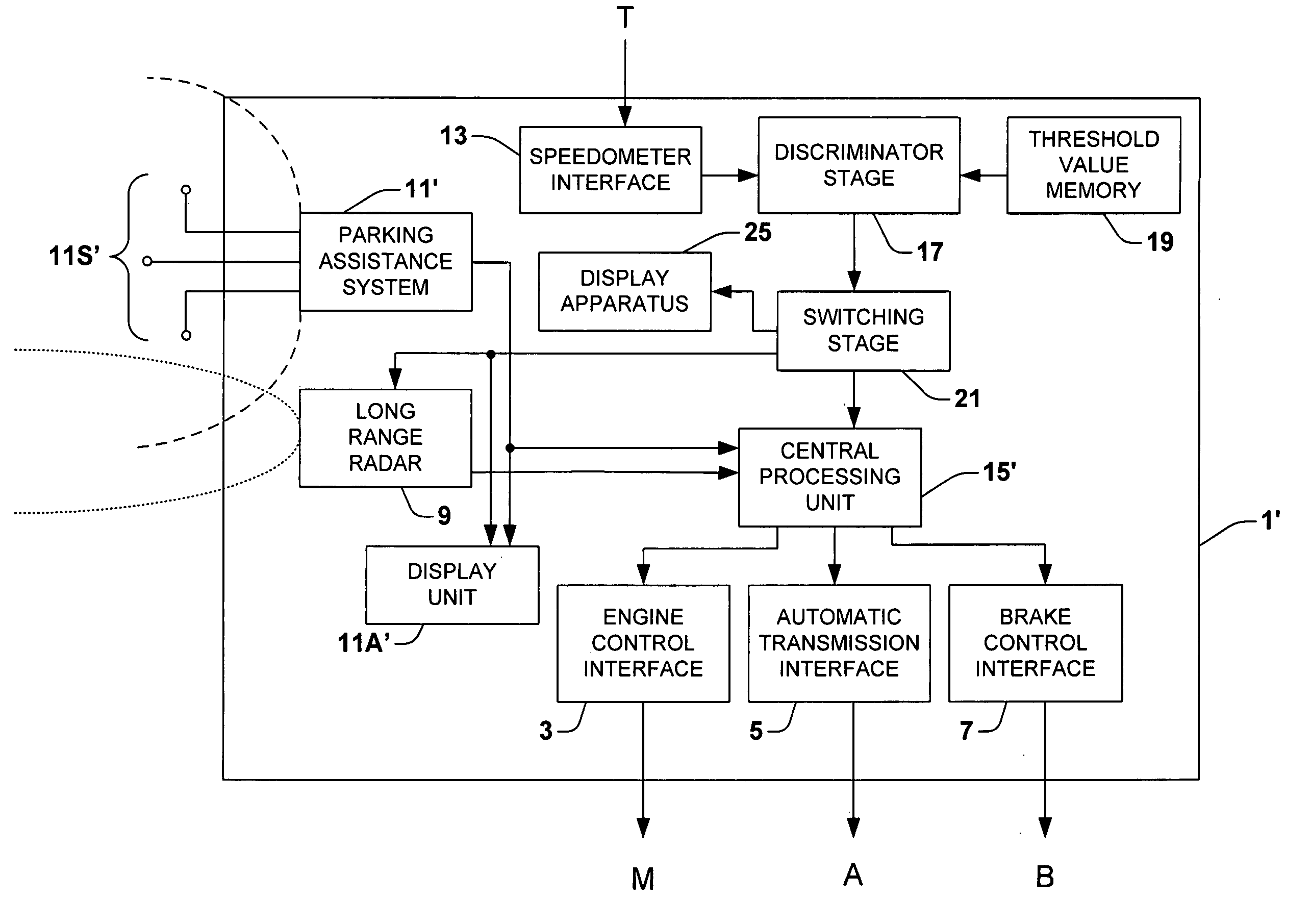 Driver assistance system