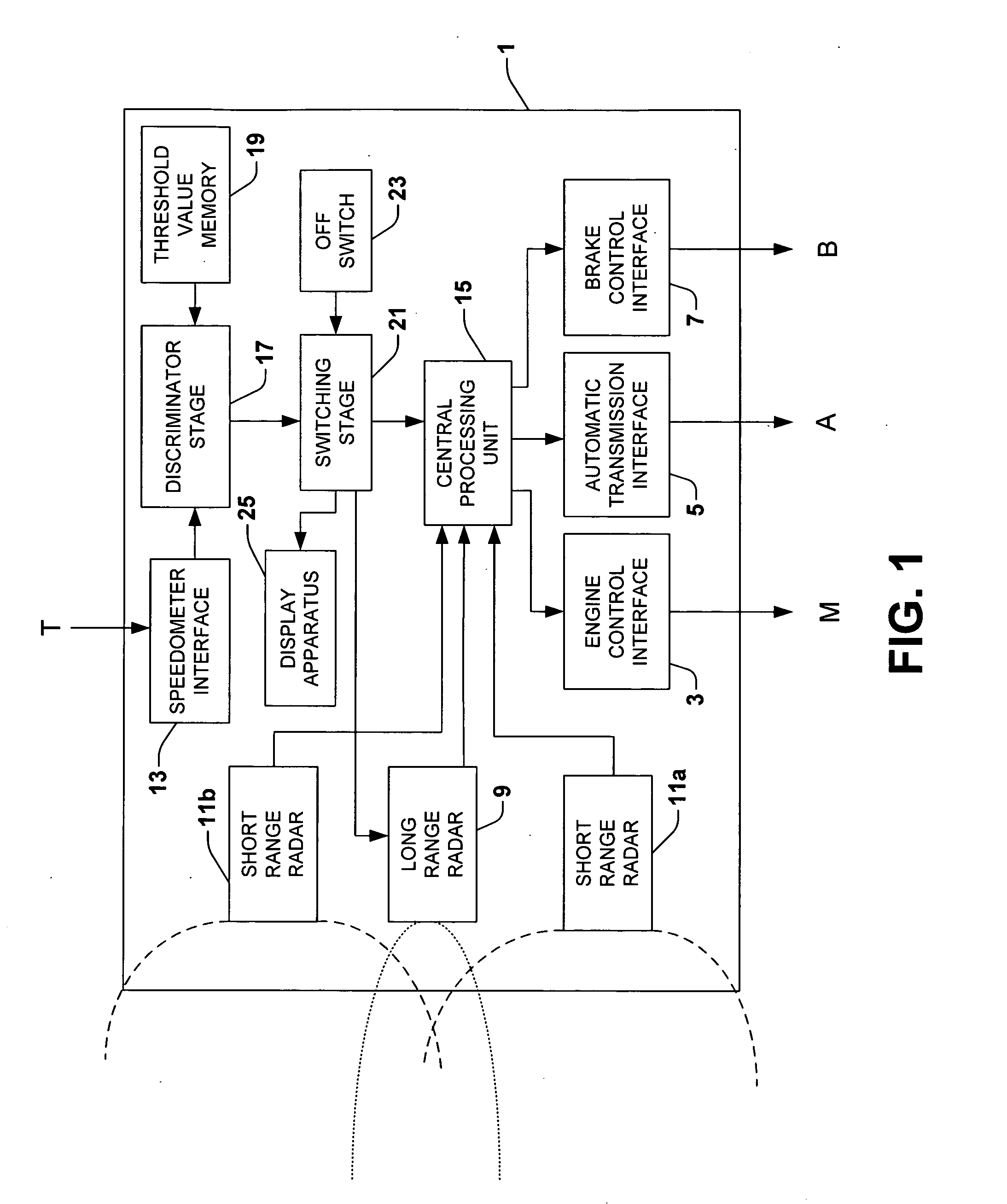 Driver assistance system