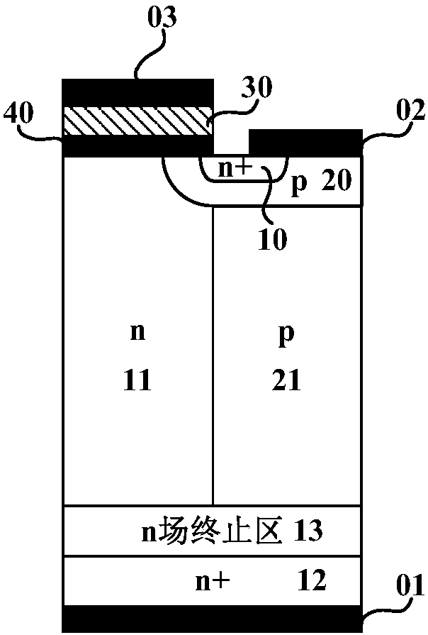 Super junction power MOSFET with soft recovery diode