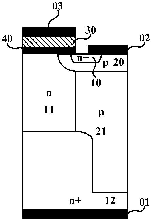 Super junction power MOSFET with soft recovery diode