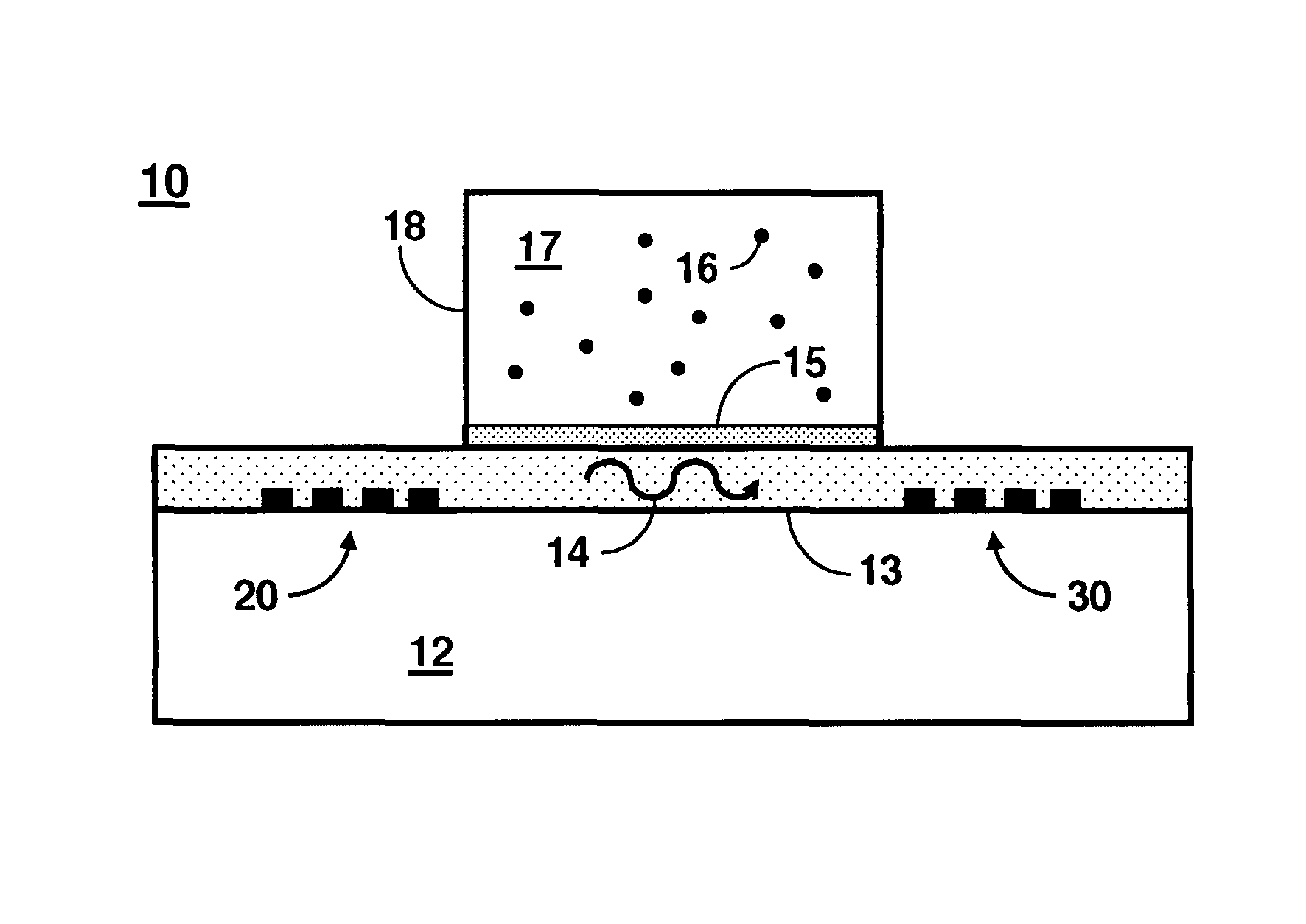 High-frequency shear-horizontal surface acoustic wave sensor