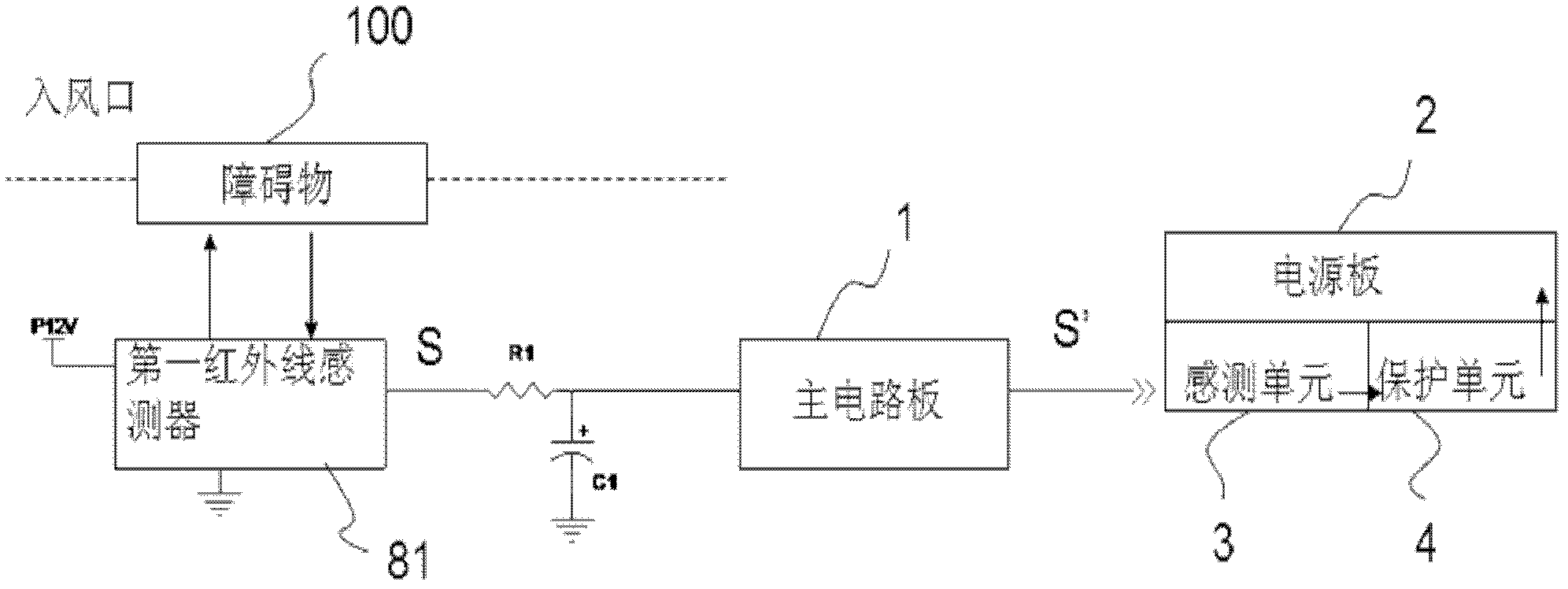 Projecting device