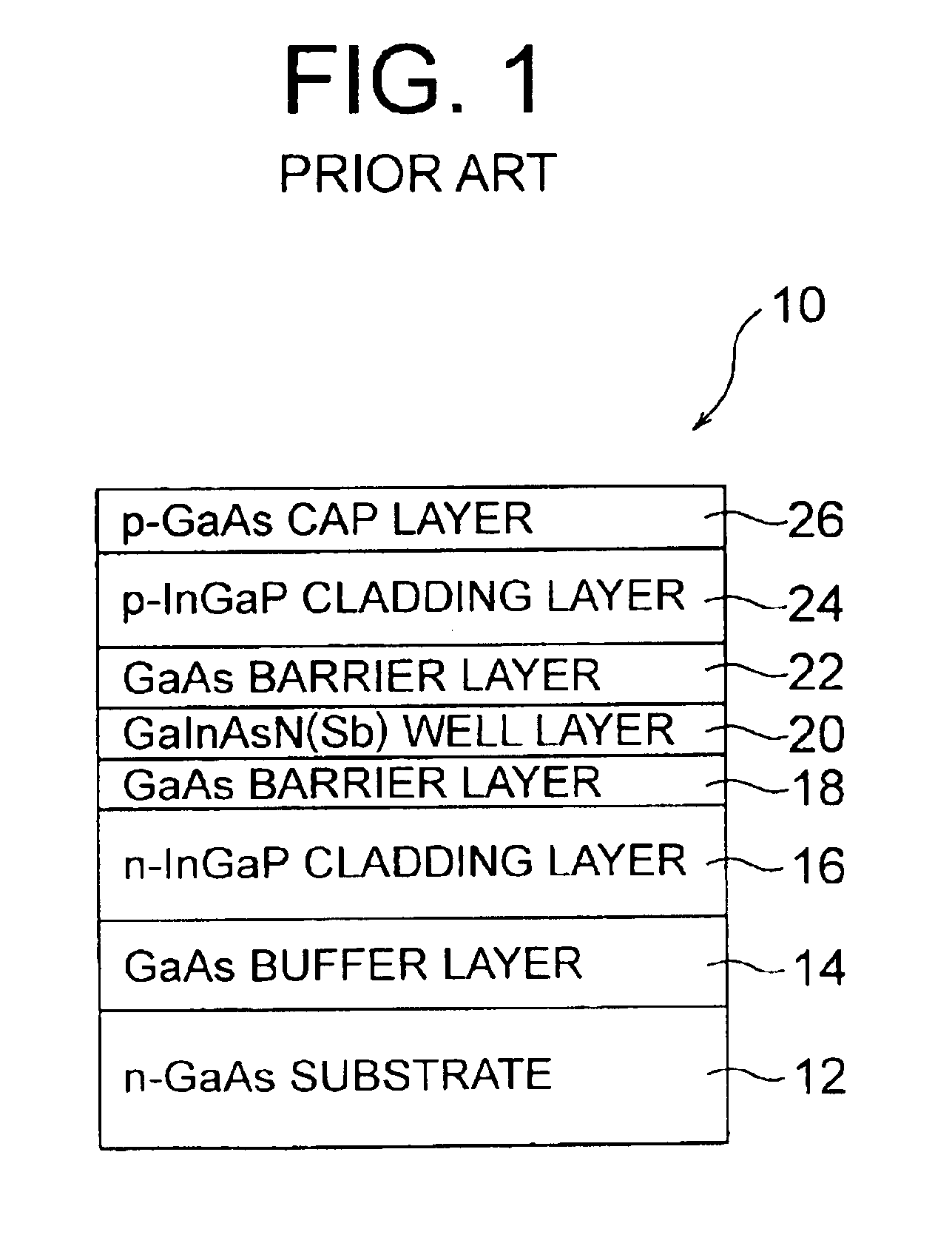 Semiconductor laser device having a high characteristic temperature