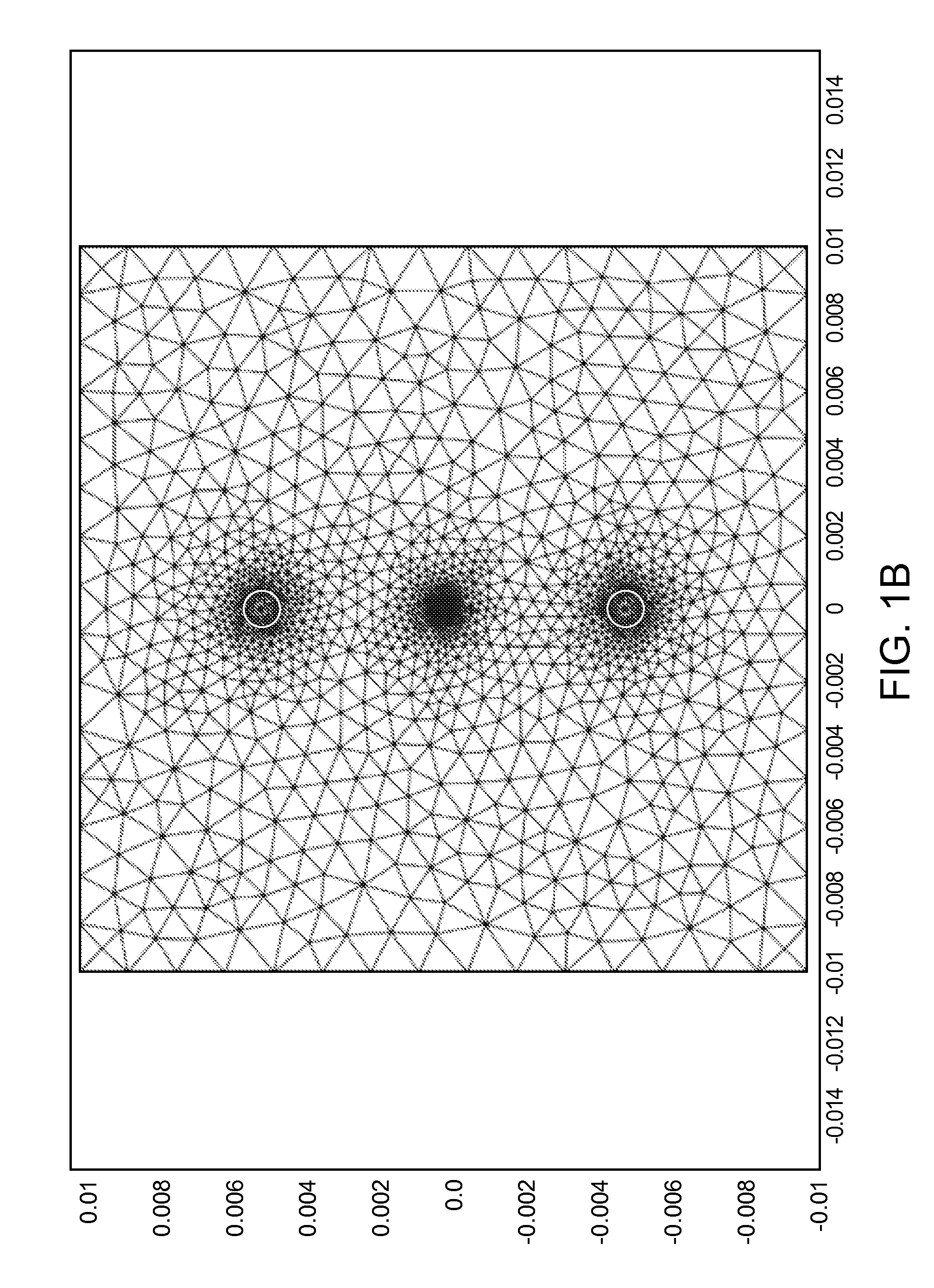 Controlled irreversible electroporation