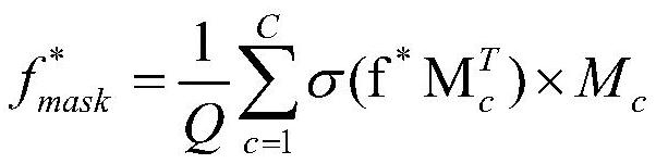 Cross-modal retrieval method based on modal relation learning