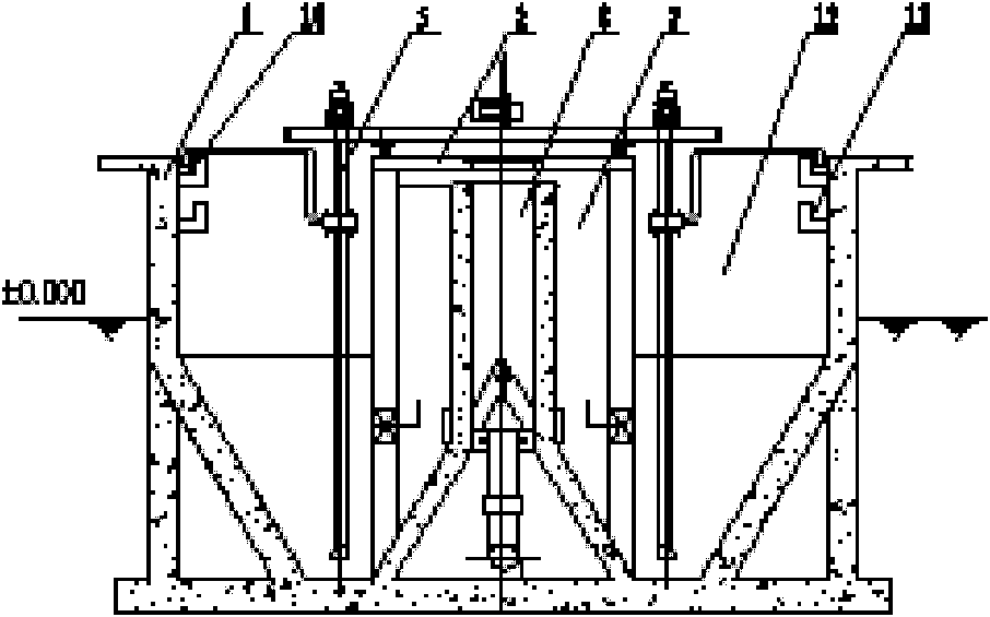 Trussed sludge circulation clarifying pool