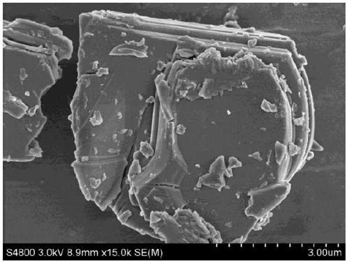 A rod-shaped polyaniline-supported modified titanium carbide and its low-temperature preparation method