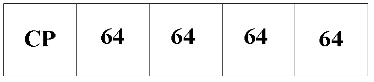 Multi-strategy-combined OFDM (Orthogonal Frequency Division Multiplexing) frame synchronization method