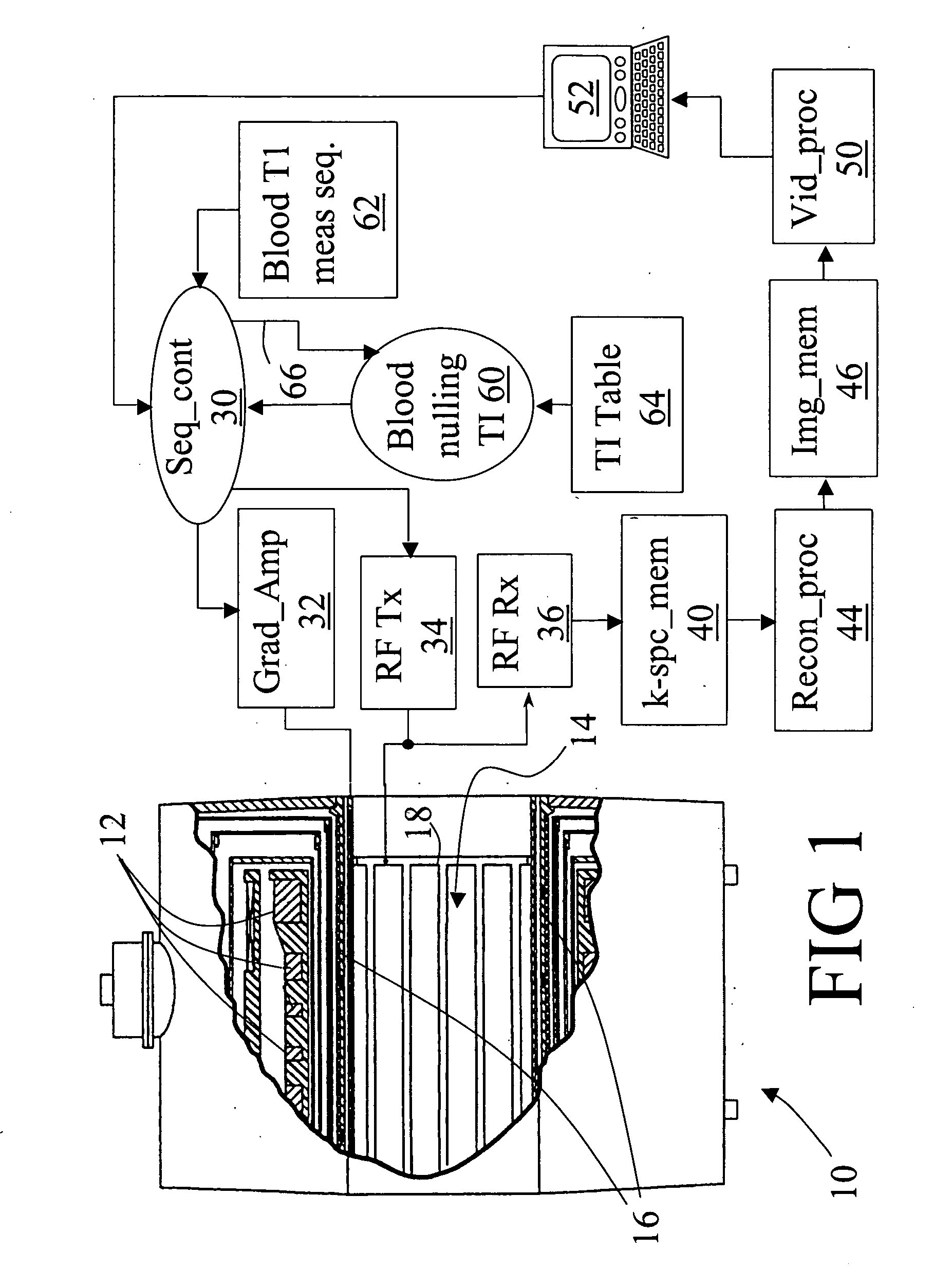 Microvascular blood volume magnetic resonance imaging