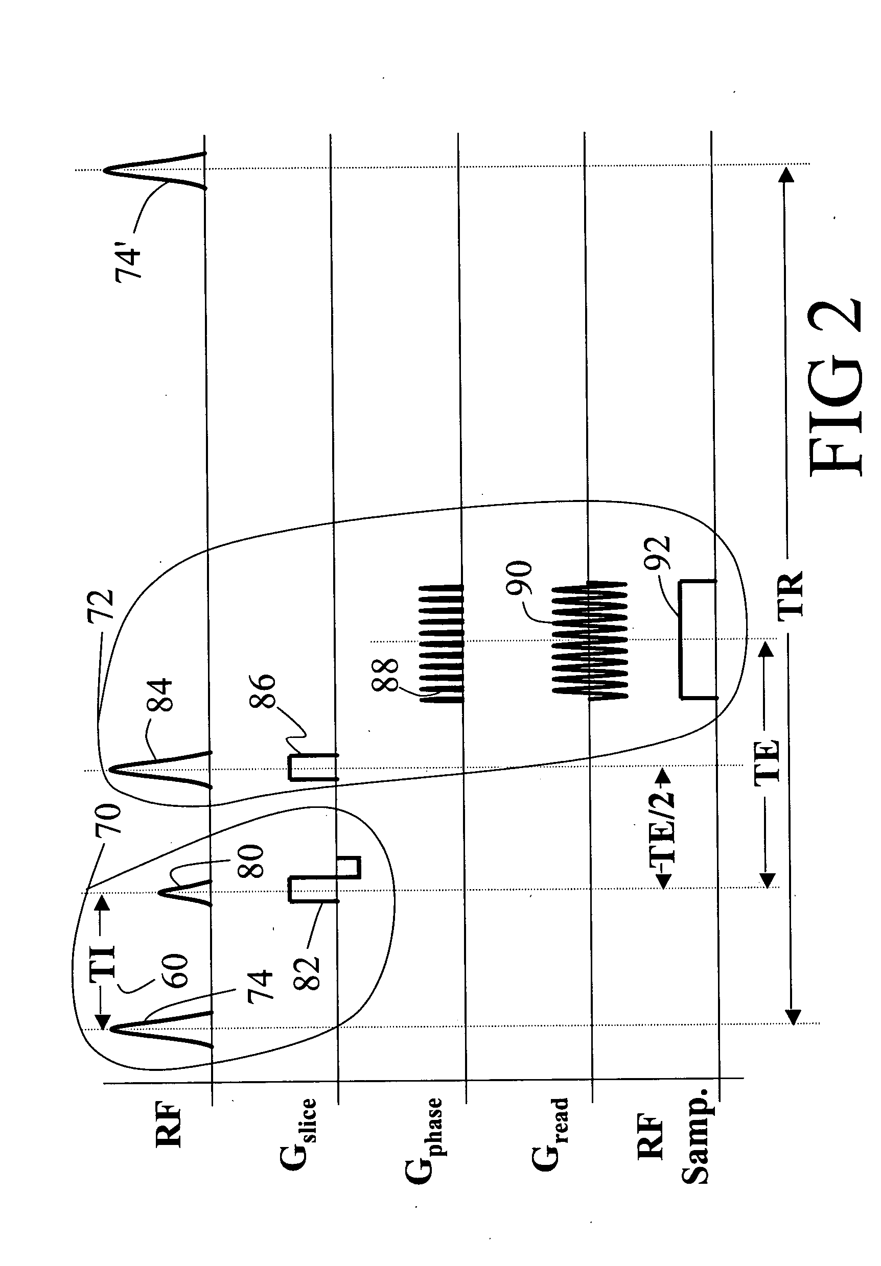 Microvascular blood volume magnetic resonance imaging