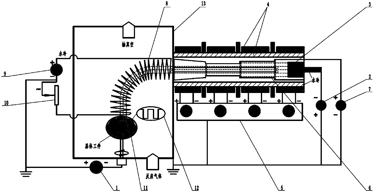 Arc ion plating for composite filtering of combined magnetic field and lined special-shaped pipe and porous baffle