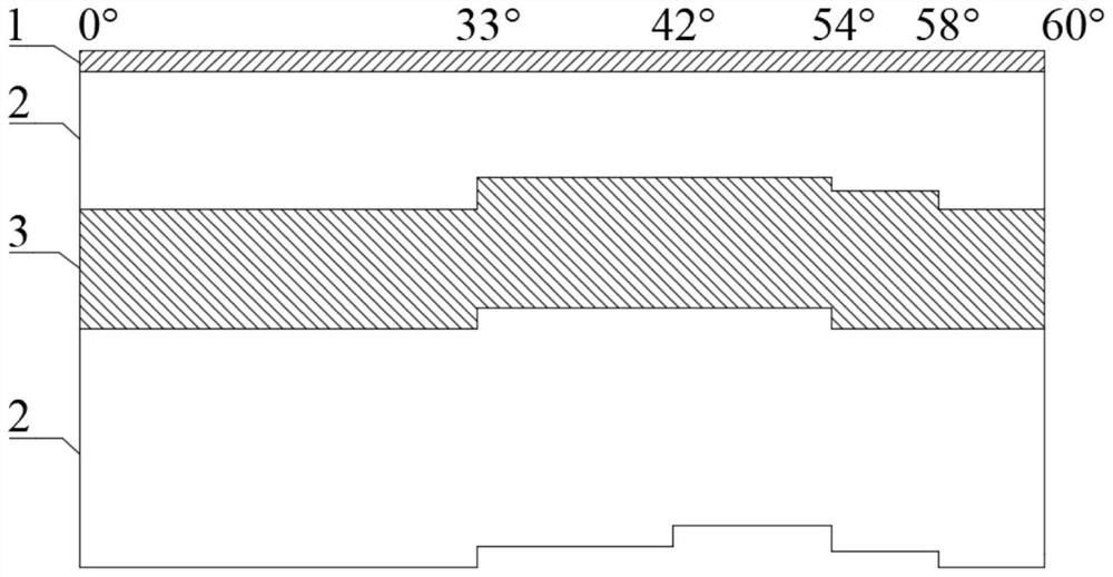 Variable-thickness dual-frequency millimeter wave bulletproof antenna housing with high wave transmission rate