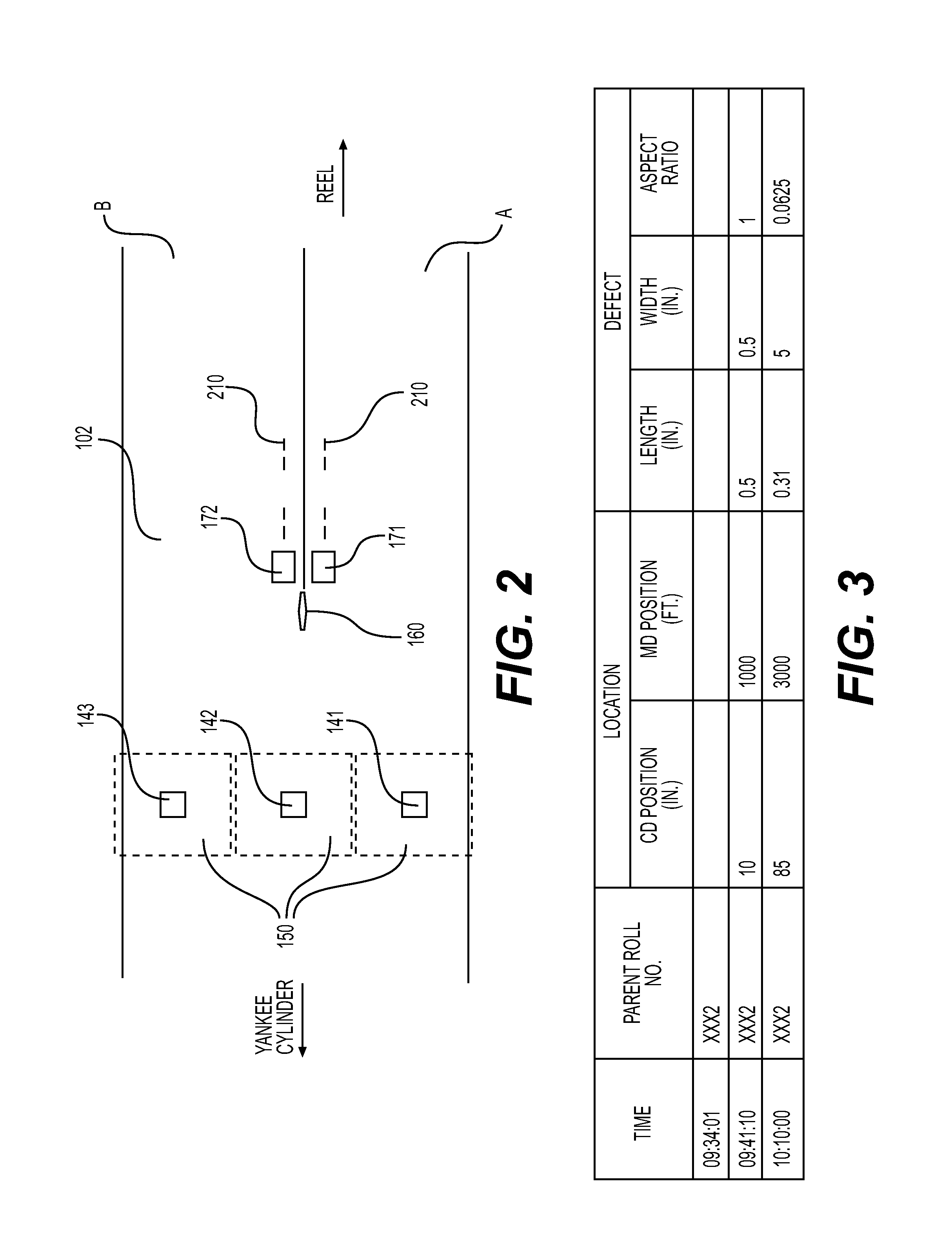 Methods and apparatuses for controlling a manufacturing line used to convert a paper web into paper products by reading marks on the paper web