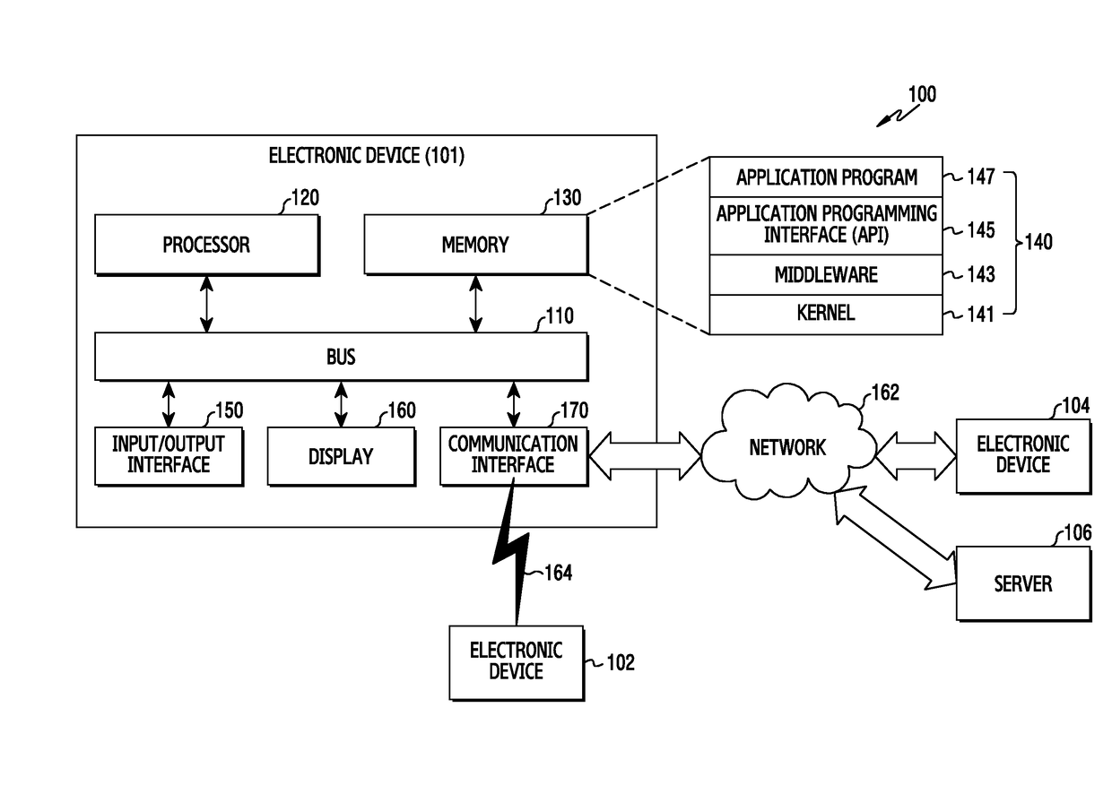 Electronic device and operating method thereof