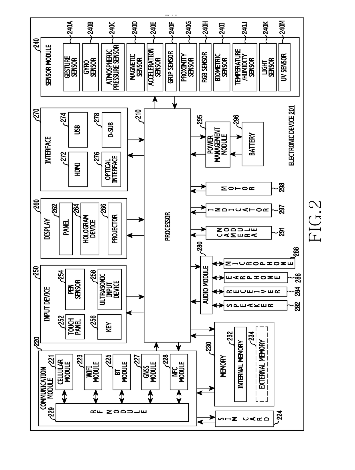 Electronic device and operating method thereof