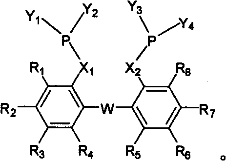 Use of bisphosphine ligand in hydroformylation of olefin