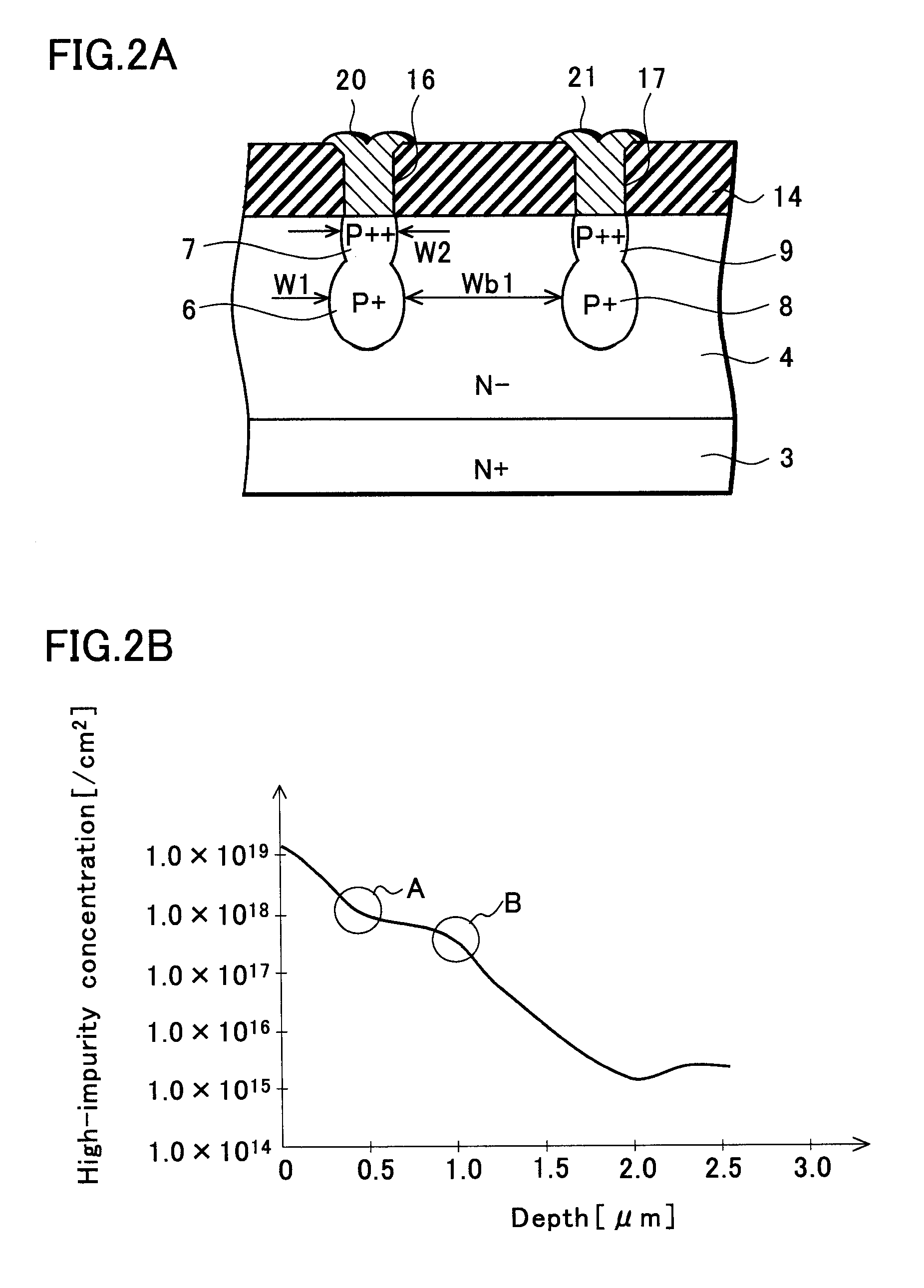 Semiconductor device and method of manufacturing the same