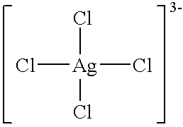 Antimicrobial agents