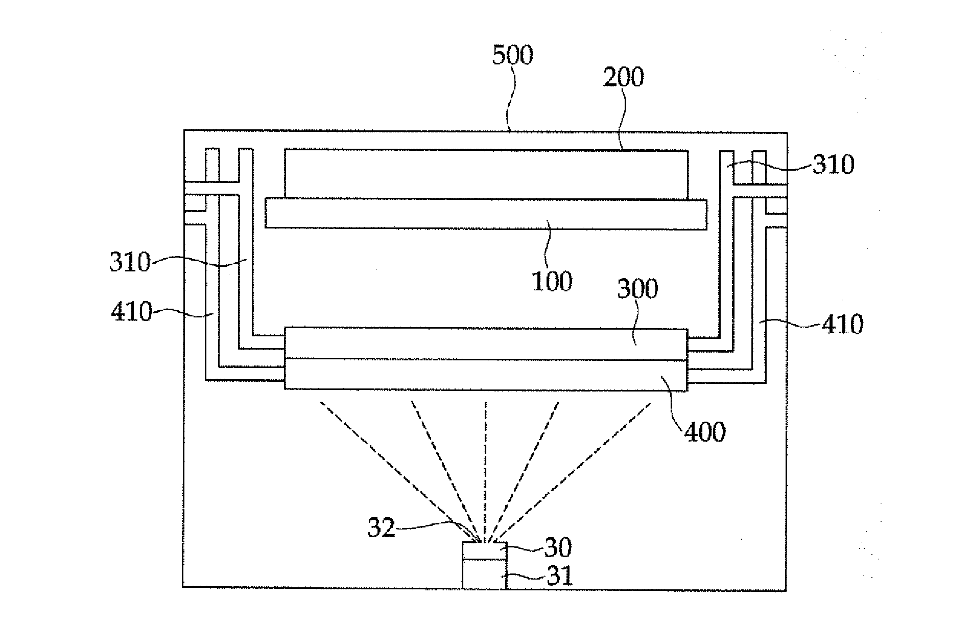 Mask Holding Device Capable of Changing Magnetic Means and Deposition Equipment Using the Same