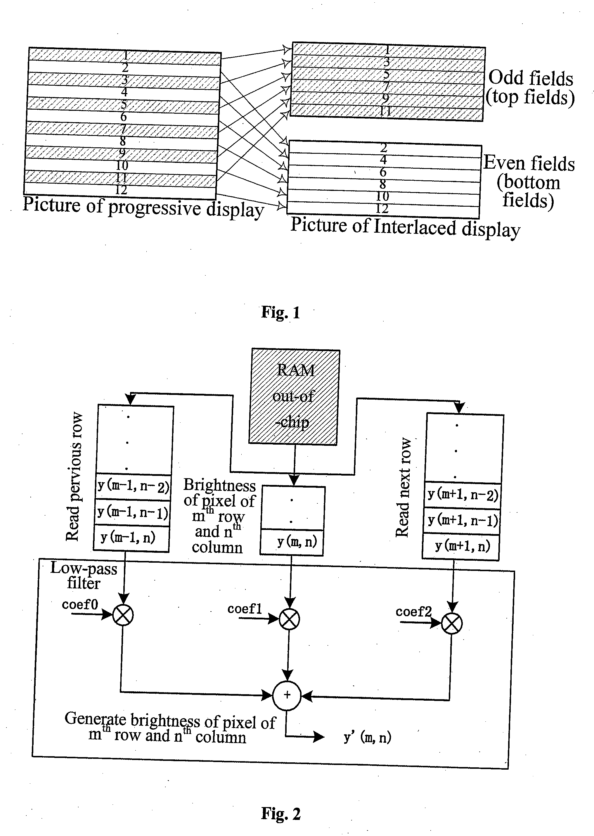 Method and device for image filtering