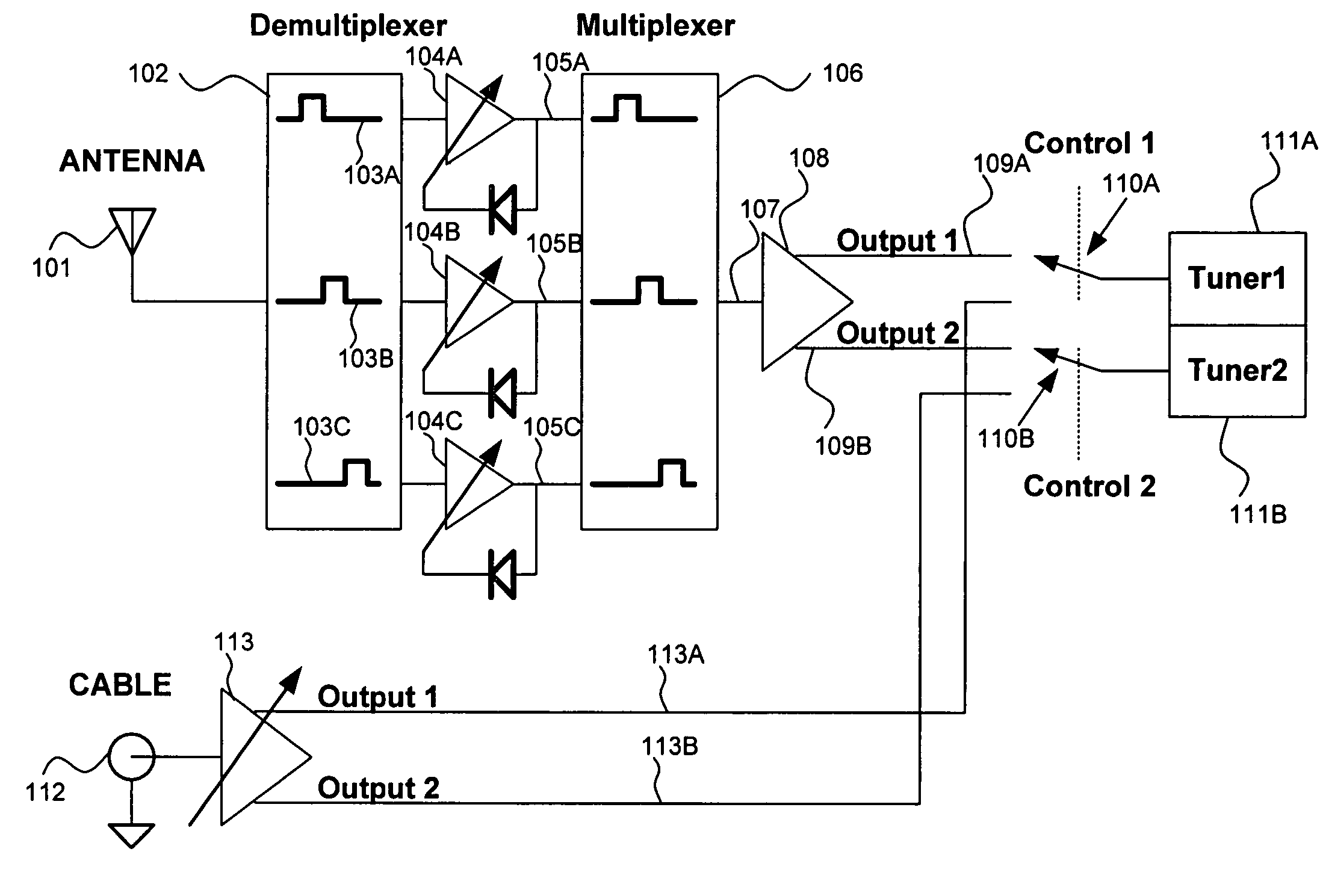 Multi-input multi-output tuner front ends