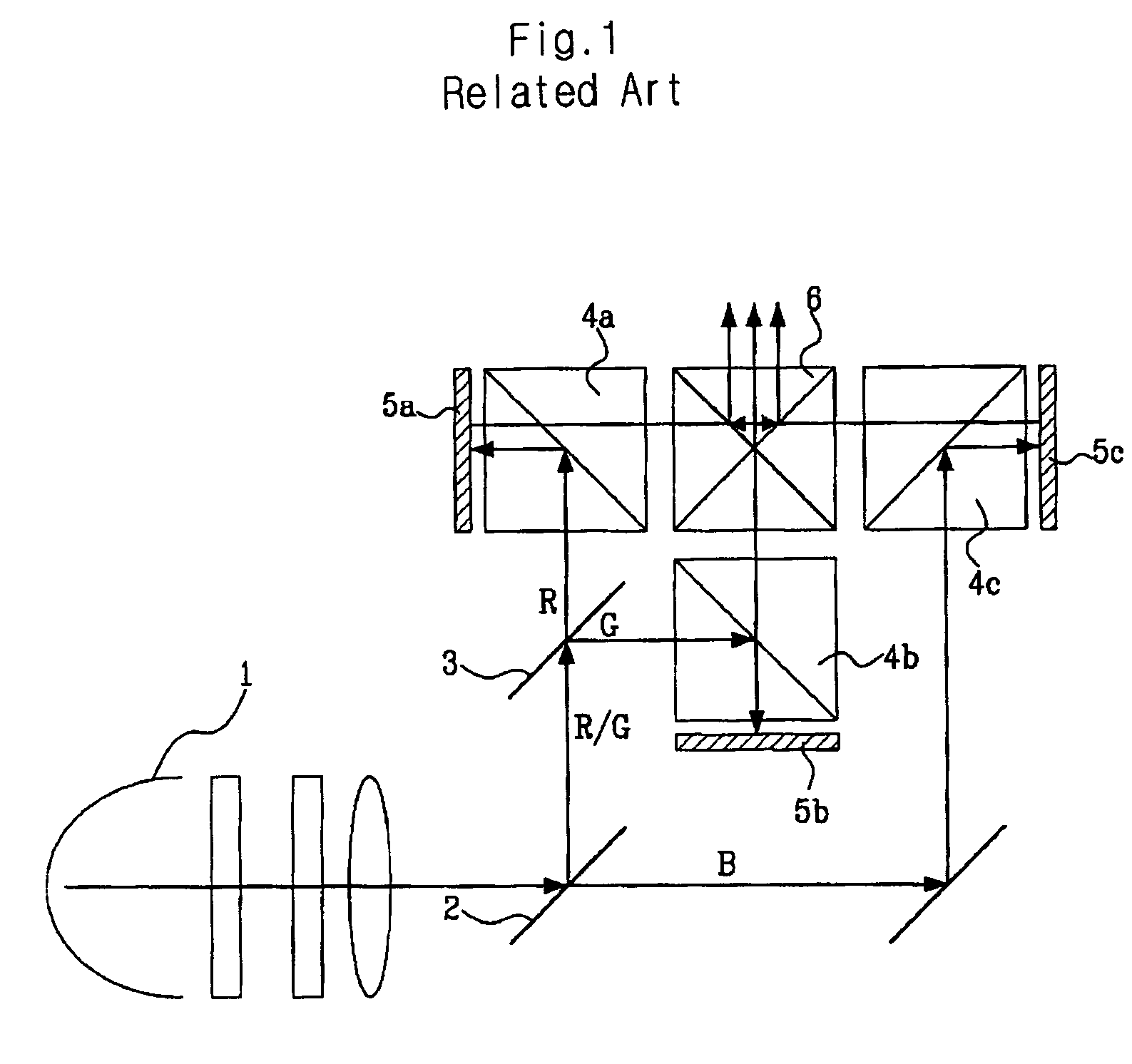 Projection optical system