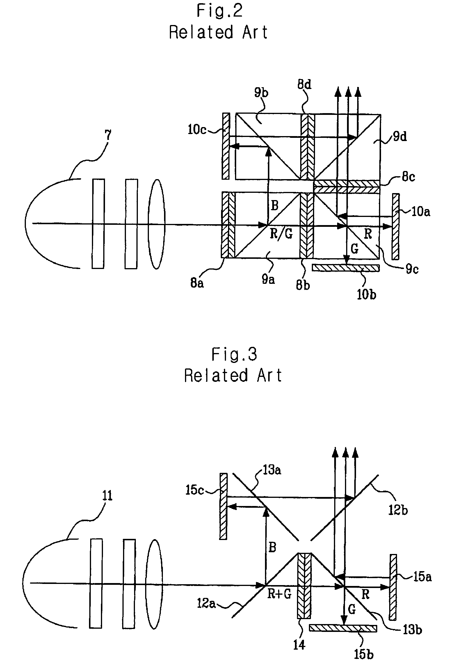 Projection optical system