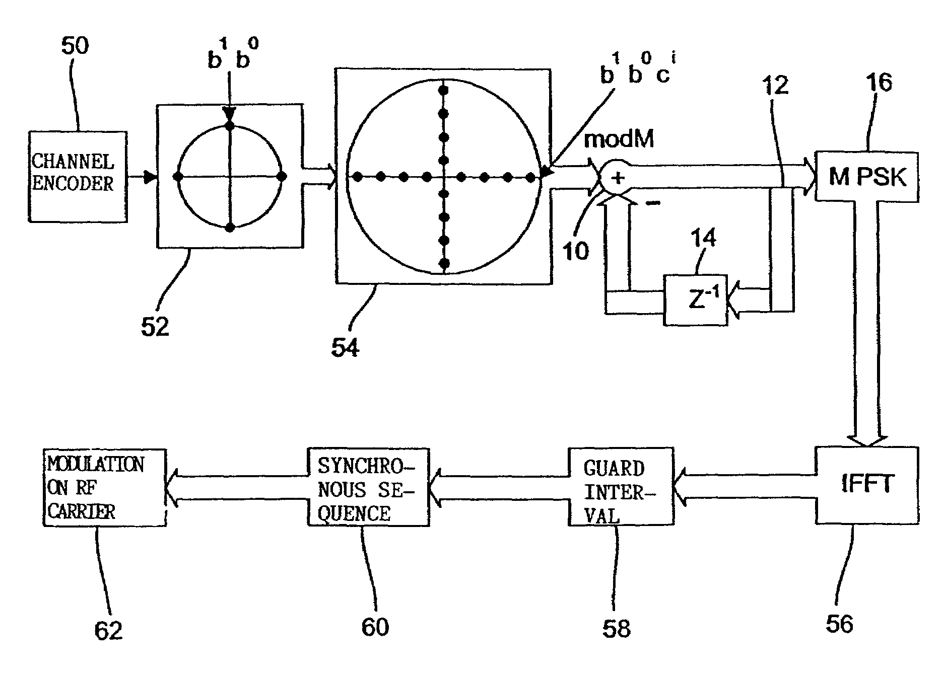 Method and device for transmitting information symbols using a plurality of carriers and method and device for receiving information symbols