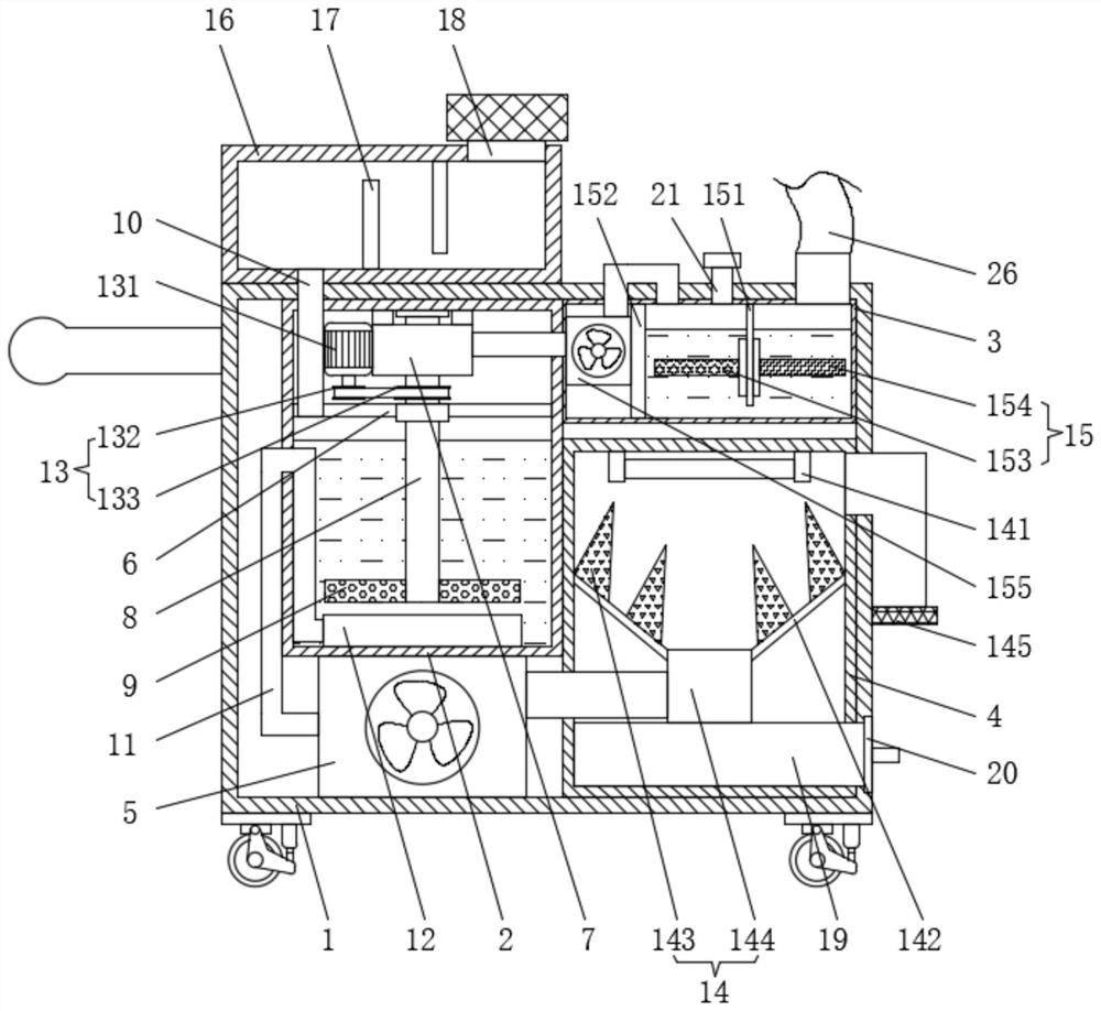 Air purification and disinfection machine and purification and disinfection method thereof