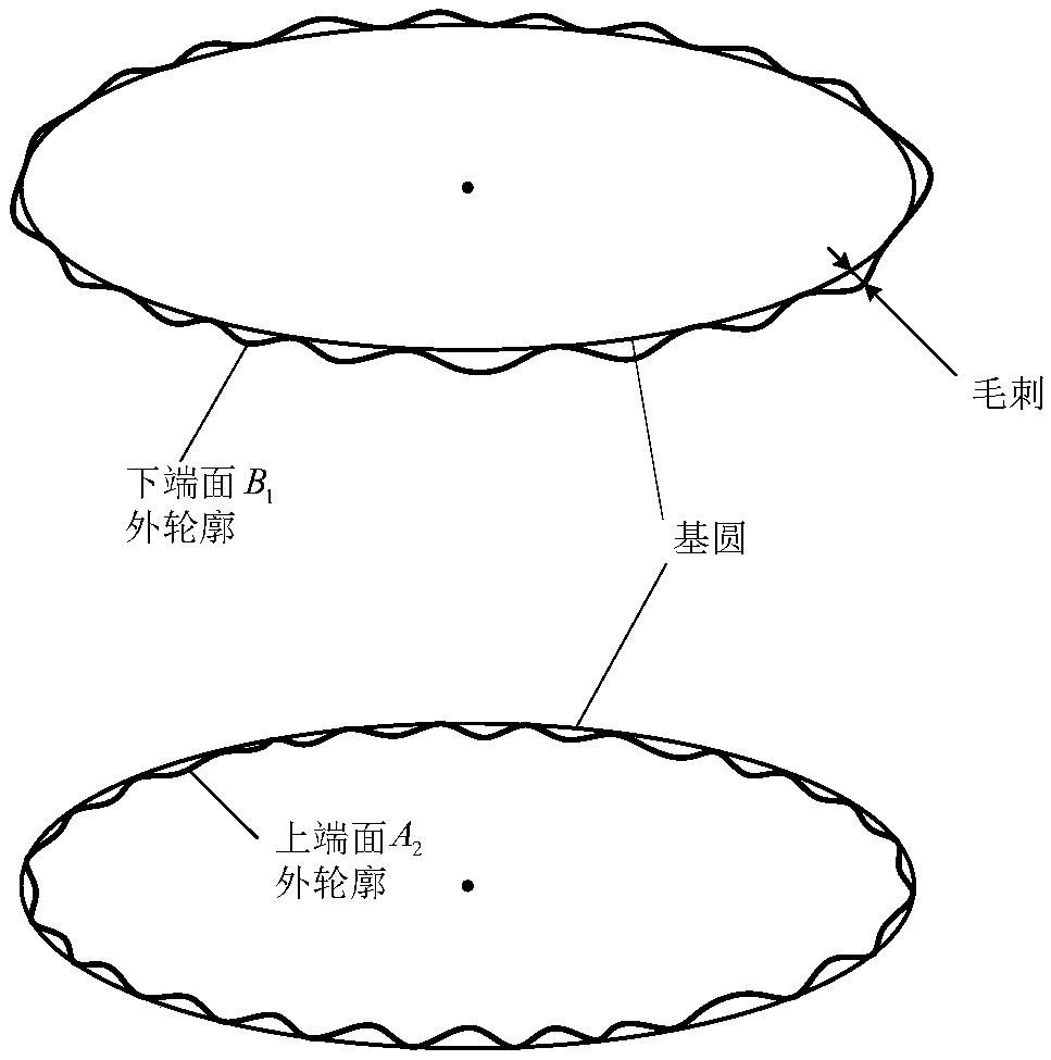 Method for calculating rotor assembly axis eccentricity based on radial skip measurement