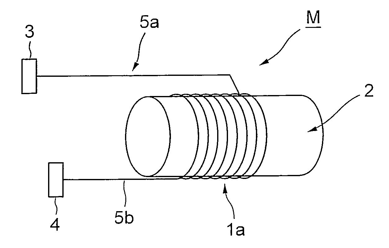 Ultrasonic Motor