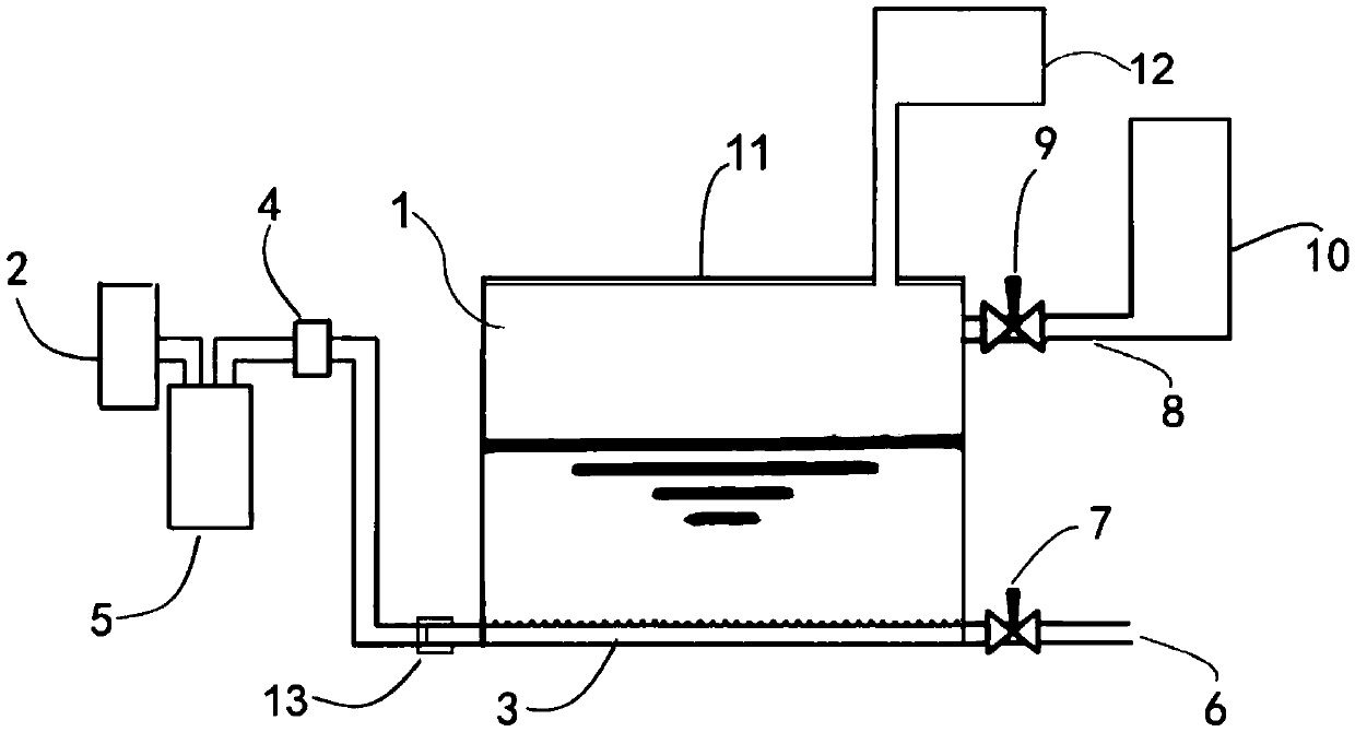 Low-temperature concentration method for liquid materials