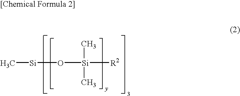 Inkjet ink  and printing method using the same