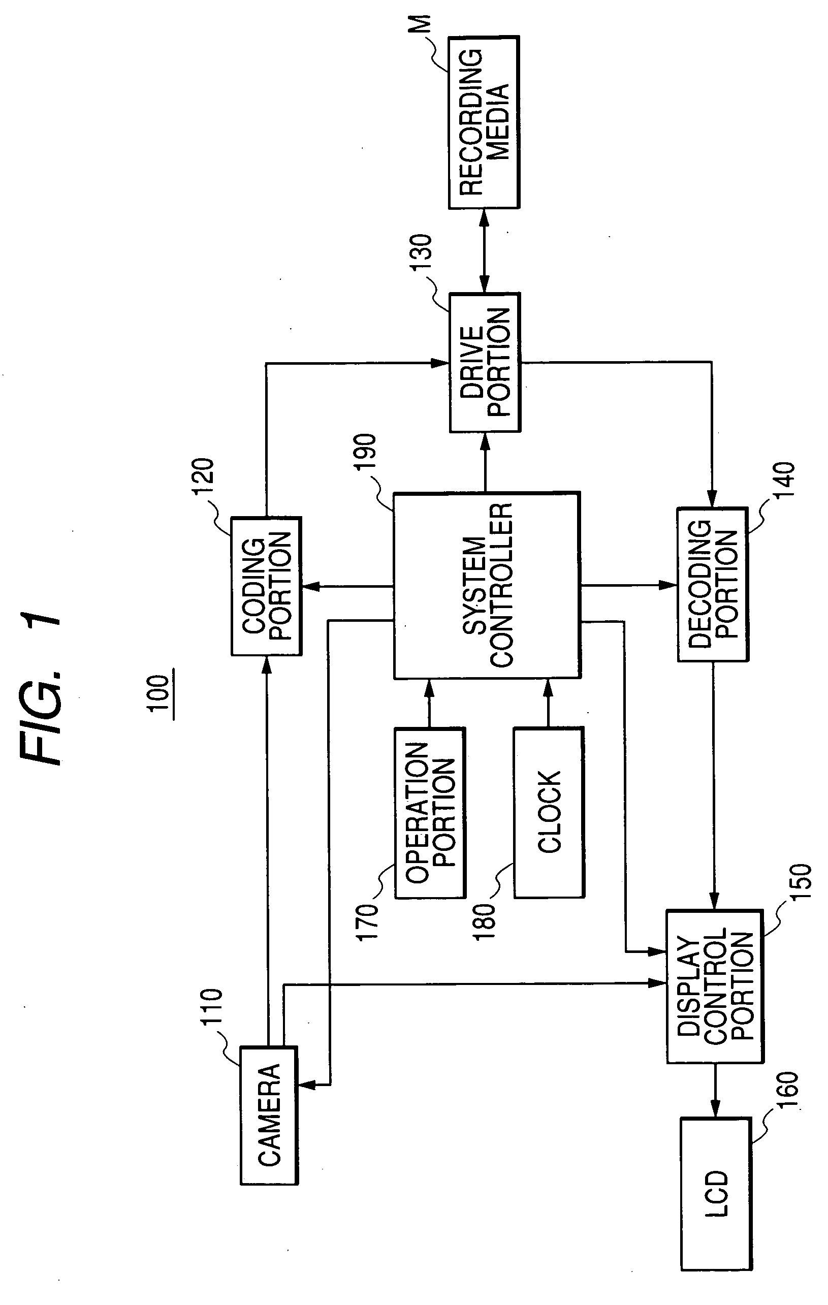 Recording apparatus having playlist editing function