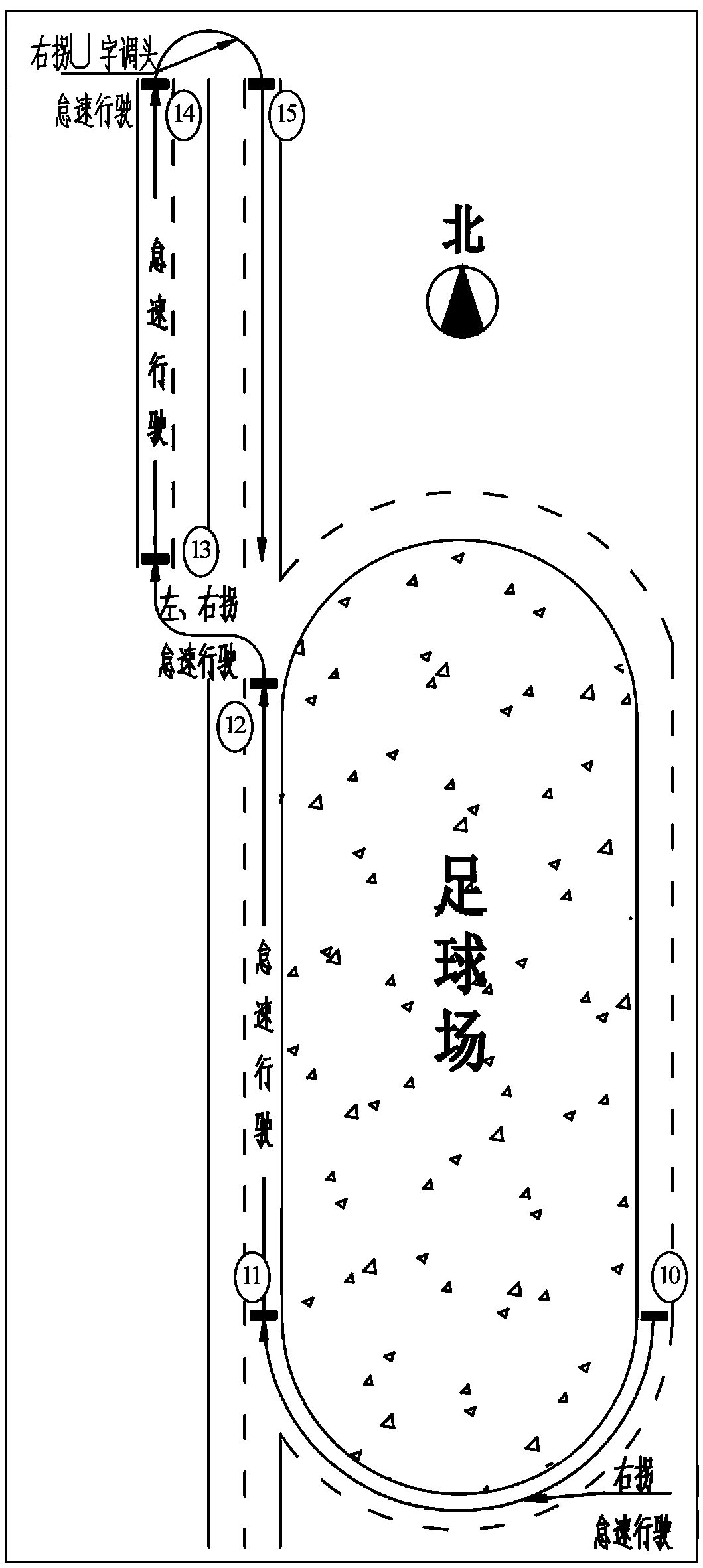 System and method for testing basic performance of unmanned vehicle