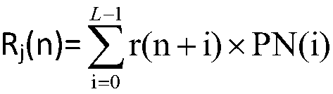 Efficient spectrum sensing method applied to smart grid communication