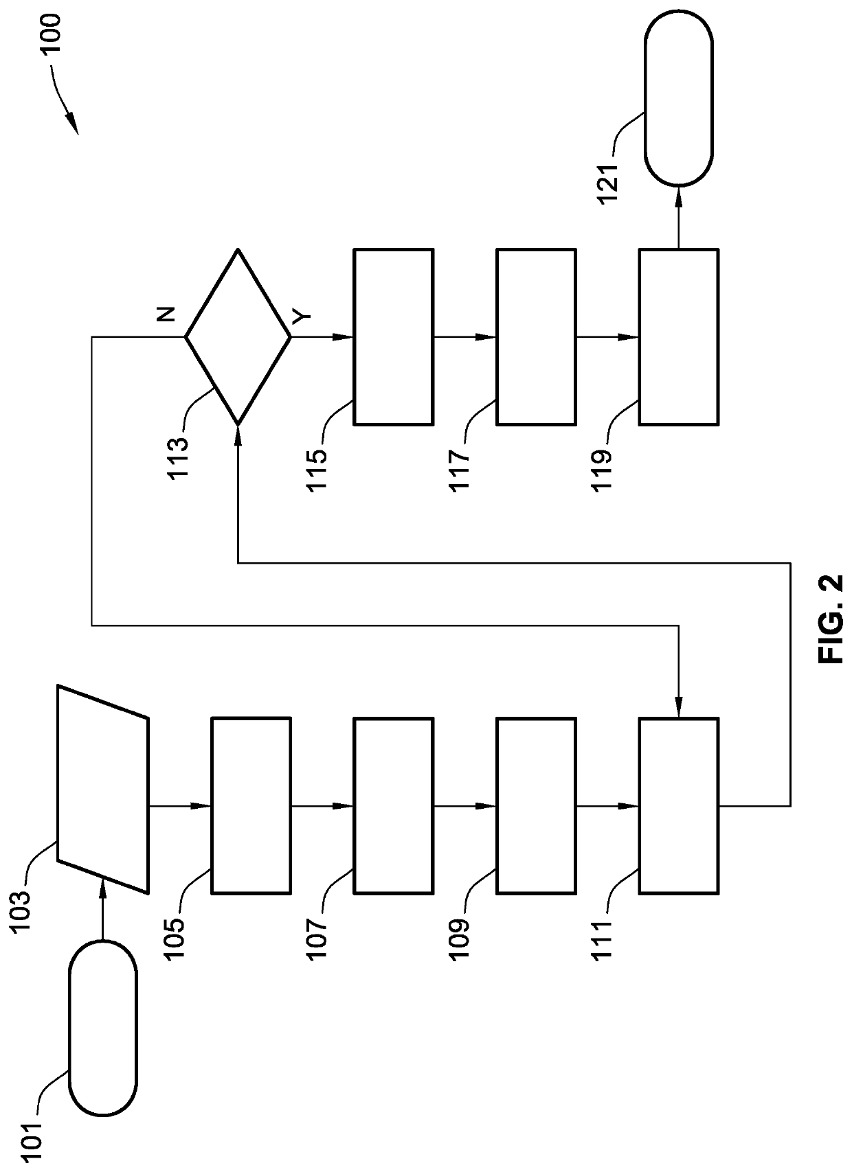 Coordinated torque and speed control systems and logic for hybrid electric vehicles