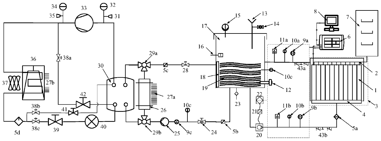 Liquid cooling dynamic heat management system for power supply