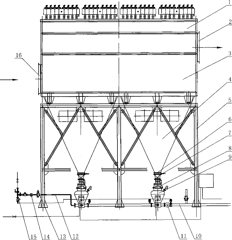 Novel dust-collecting and dust-removing flexible conveying system