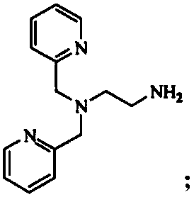 Fluorescent-Raman dual probe material for detecting zinc ions and preparation method thereof