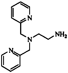 Fluorescent-Raman dual probe material for detecting zinc ions and preparation method thereof