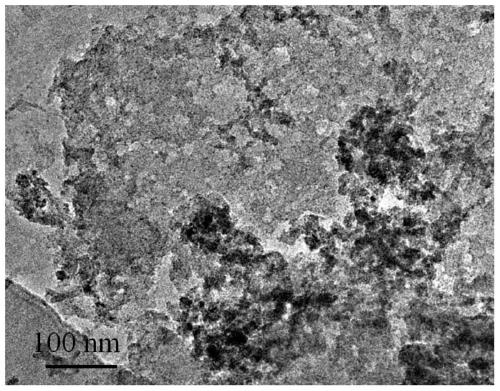 Preparation method of self-supporting three-dimensional porous carbon negative electrode material