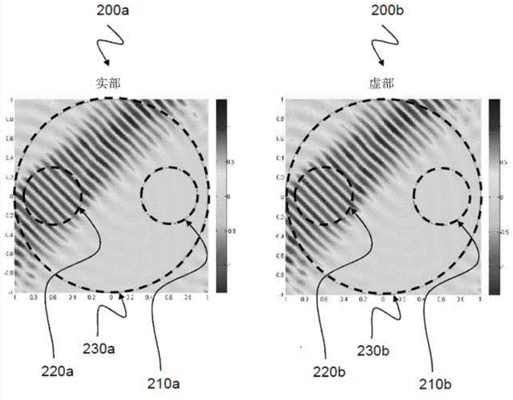 Audio rendering system