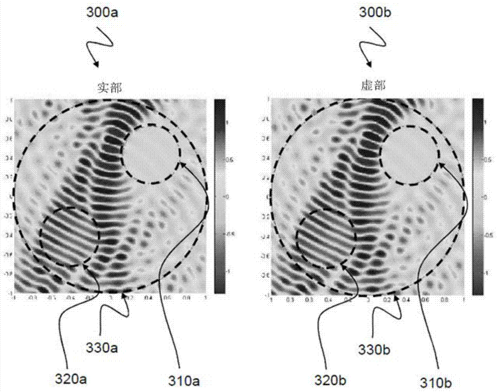 Audio rendering system