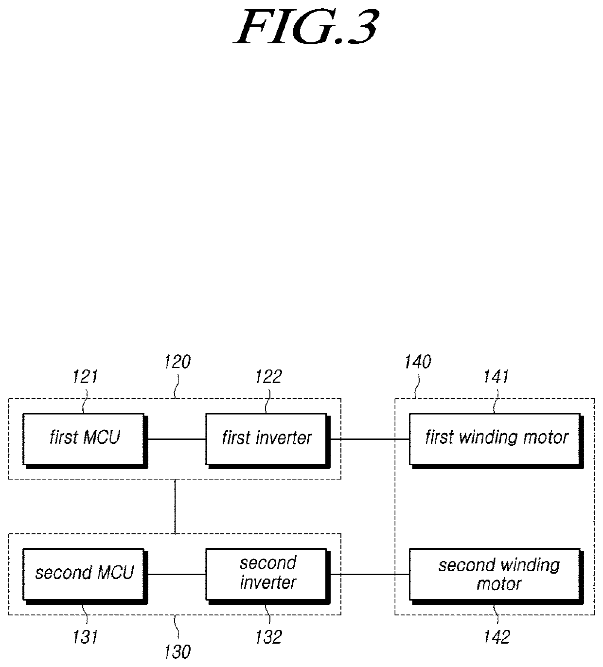 Steering assistance system, steering control device, and steering control method